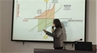 提升管理水平,創(chuàng)新管理思維內(nèi)蒙古民豐種業(yè)有限公司舉辦卓越績效管理模式培訓